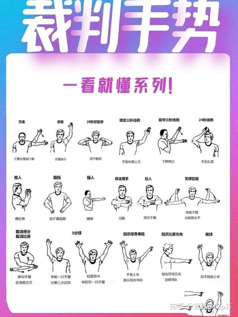 如何通过篮球录像提高球员的战术理解能力
